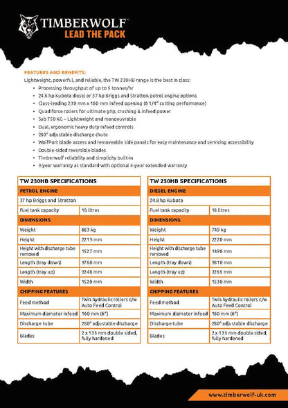 Timberwolf 230HB Diesel Chipper (6" Tow-behind) Timberwolf